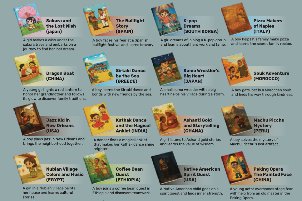 World Cultural Heritage